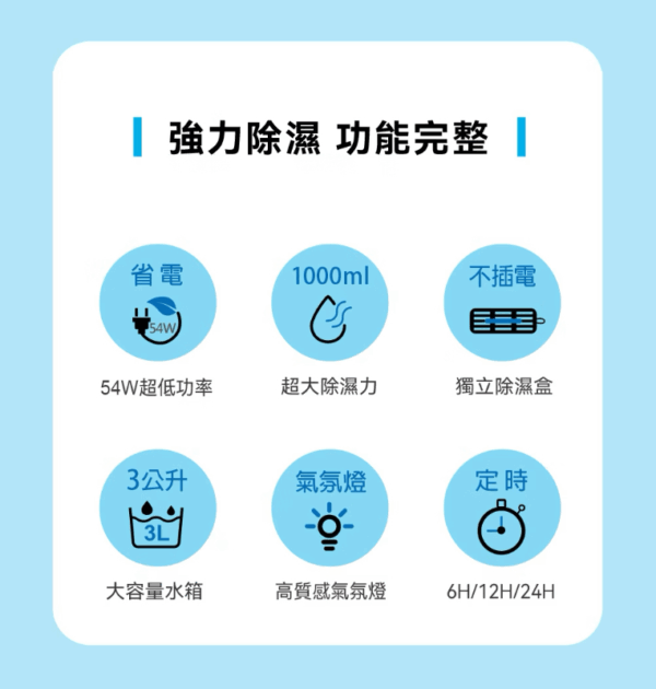 法國THOMSON 二合一環保除濕機 TM-SADE05 2台_箱-3 法國THOMSON 二合一環保除濕機 TM-SADE05