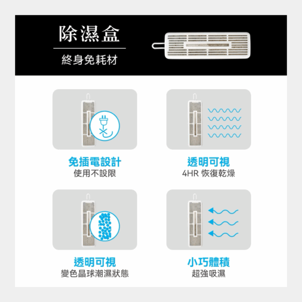 法國THOMSON 二合一環保除濕機 TM-SADE05 2台_箱-6 法國THOMSON 二合一環保除濕機 TM-SADE05