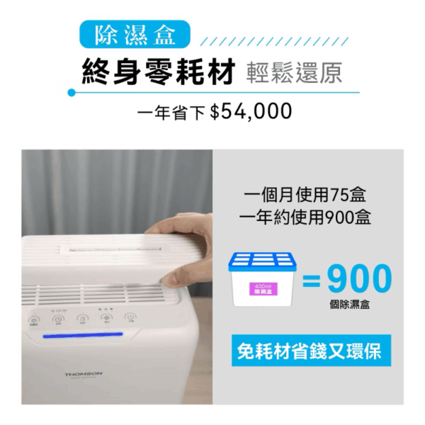 法國THOMSON 二合一環保除濕機 TM-SADE05 2台_箱-7 法國THOMSON 二合一環保除濕機 TM-SADE05